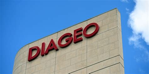 who manages diageo shares